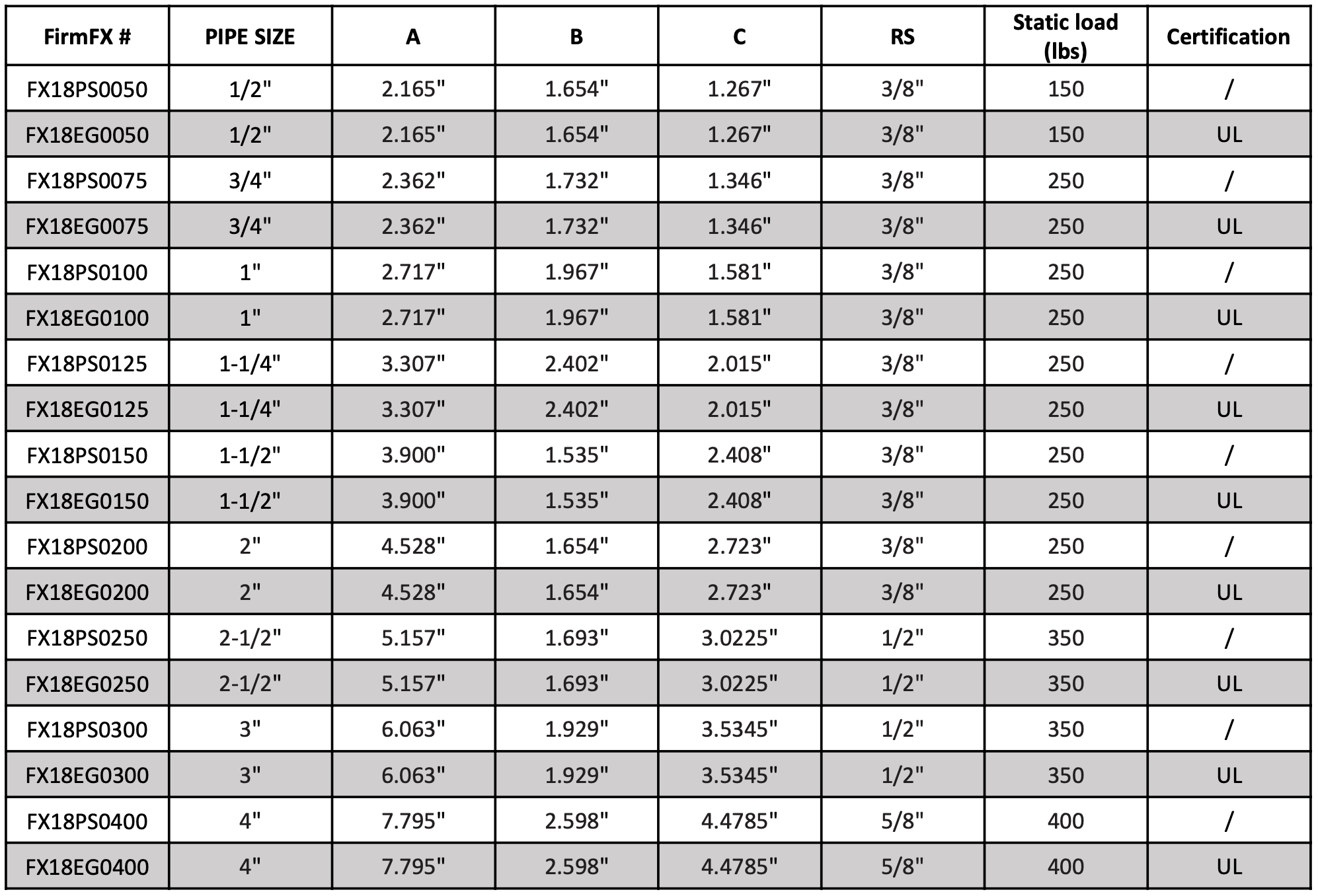 clevis-hanger-light-duty-specs clevis-hanger-light-duty-specs