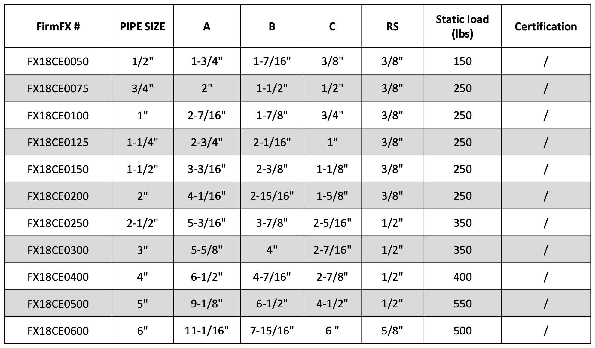light duty clevis hanger copper specs light duty clevis hanger copper specs